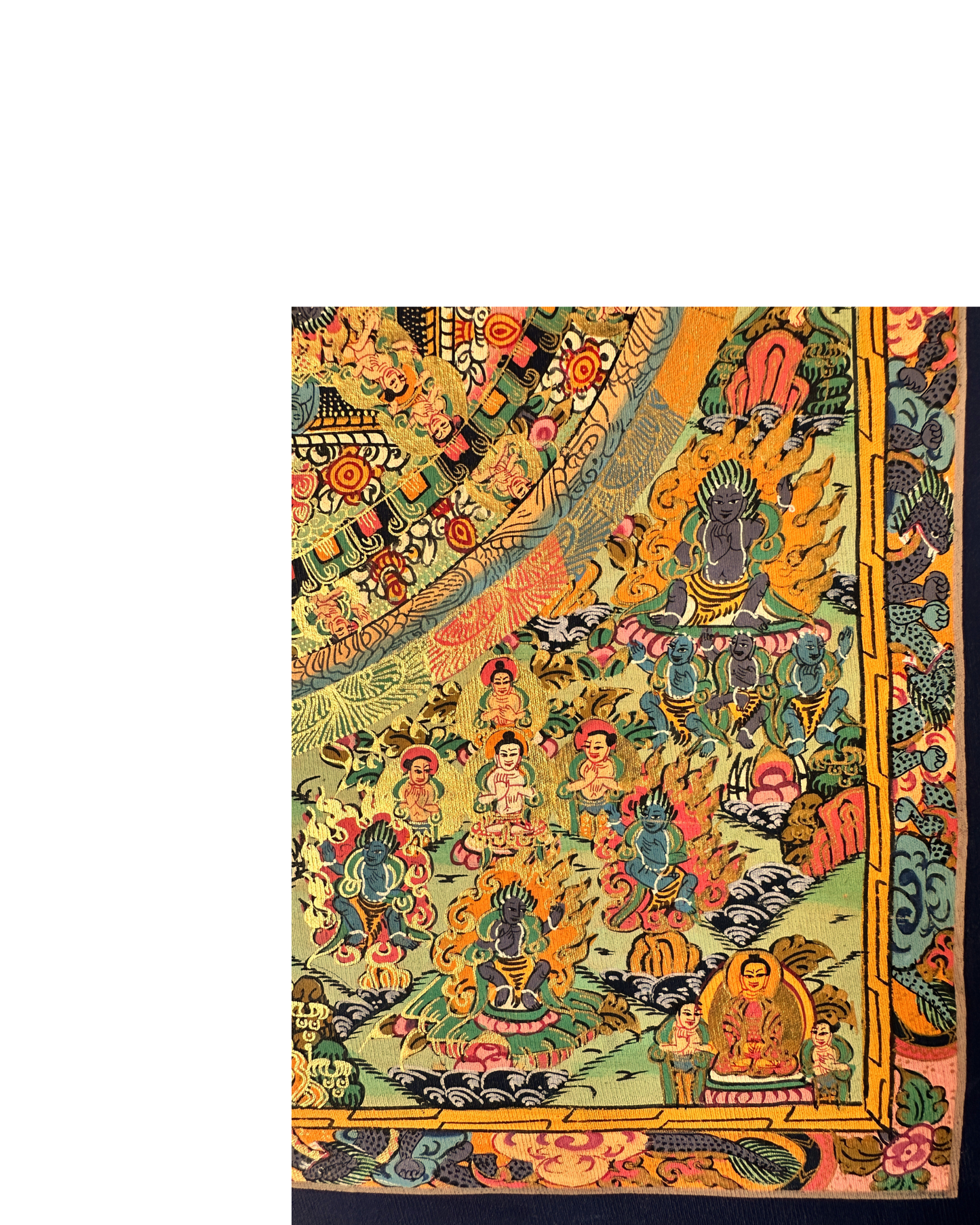 Buddha Mandala Thangka - a Timeless Symbol of Balance, Blessing, and Inner Harmony