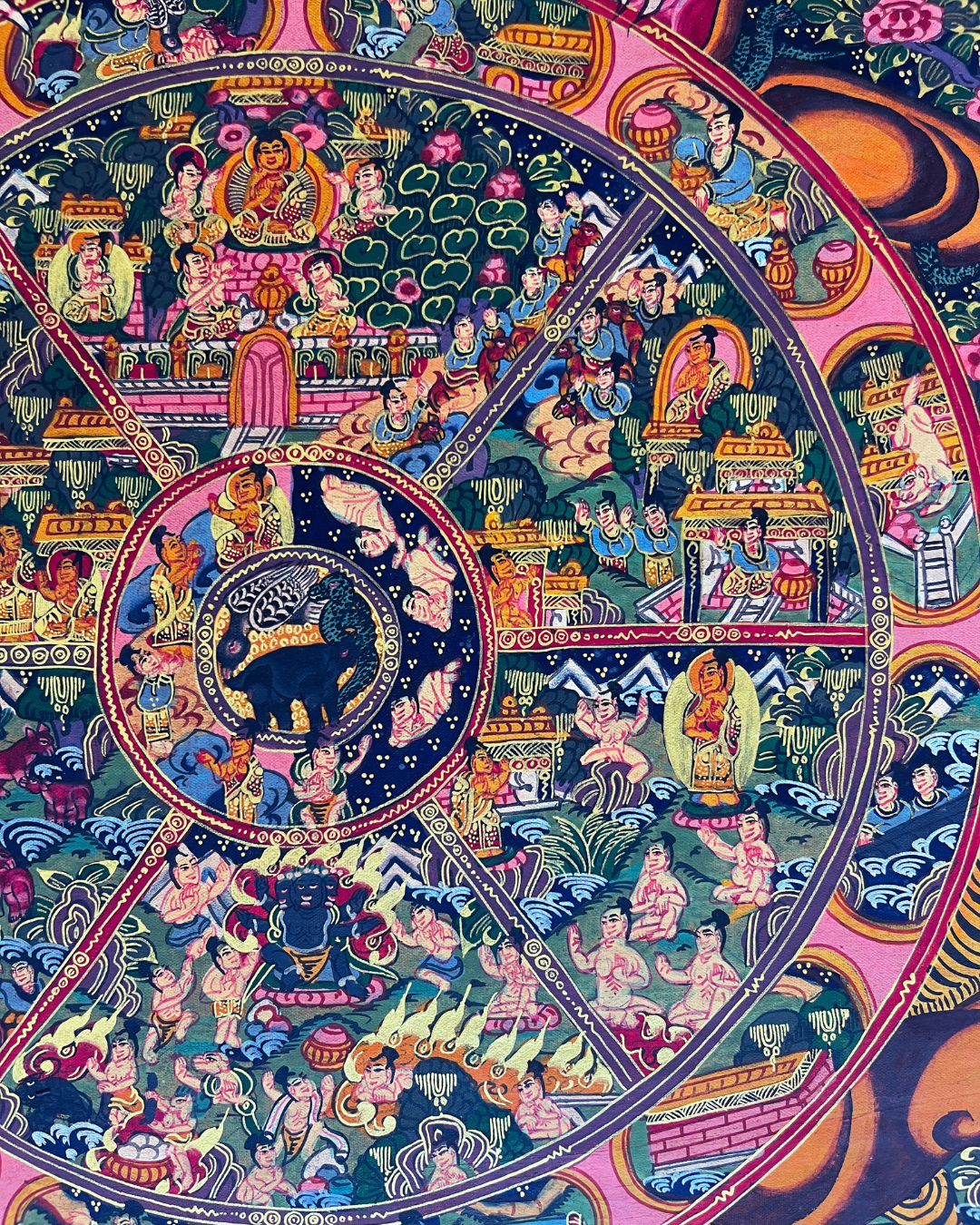 The Wheel of Life (Bhavachakra) Thangka: Mandala of Existence