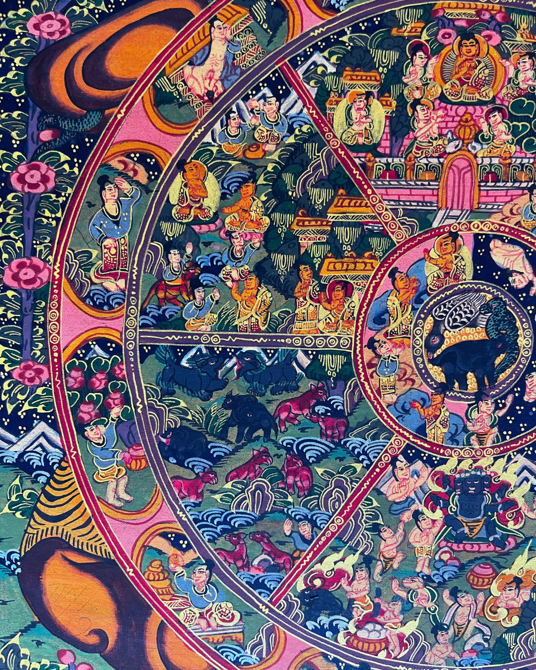 The Wheel of Life (Bhavachakra) Thangka: Mandala of Existence