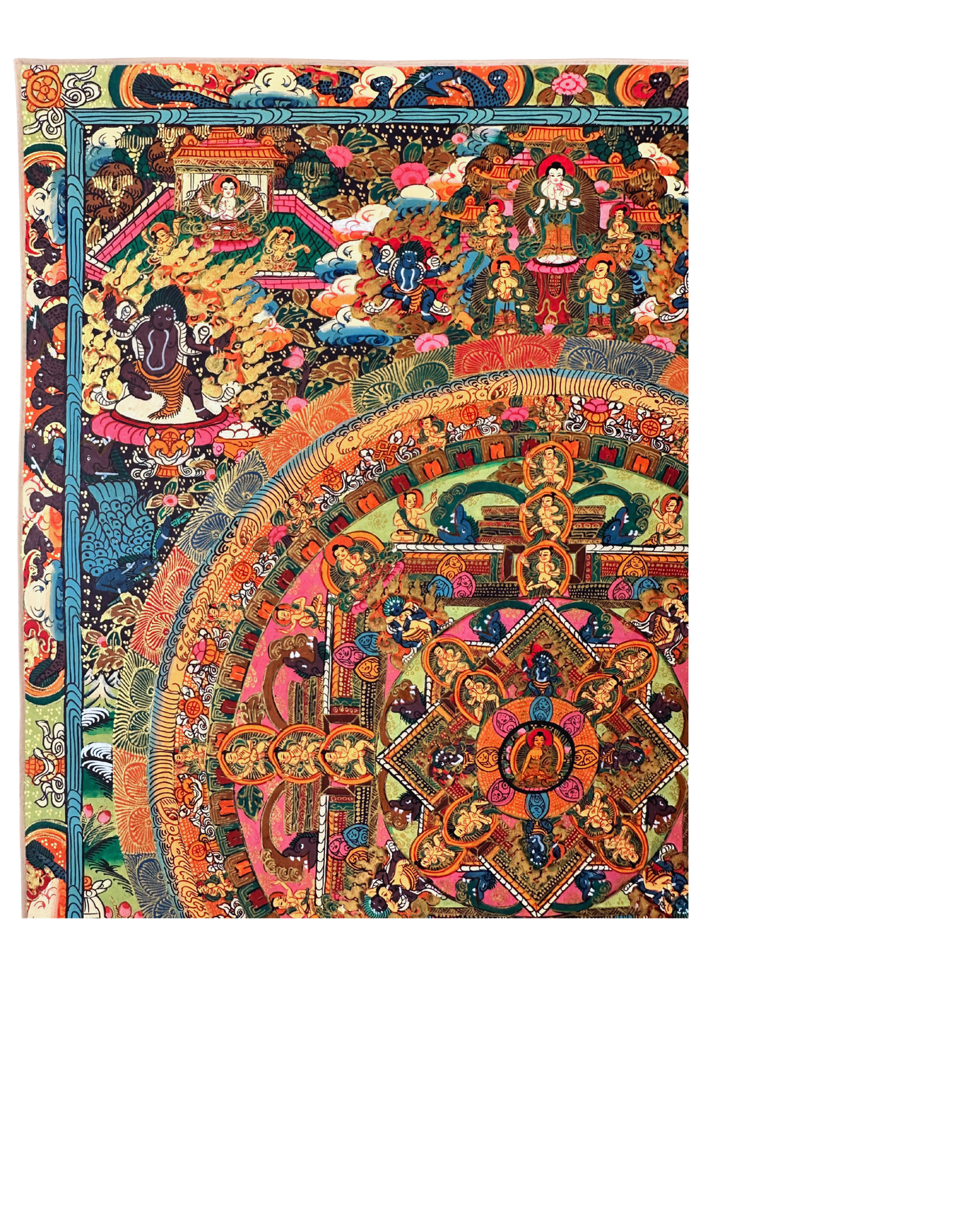Buddha Mandala Thangka - a Timeless Symbol of Balance, Blessing, and Inner Harmony