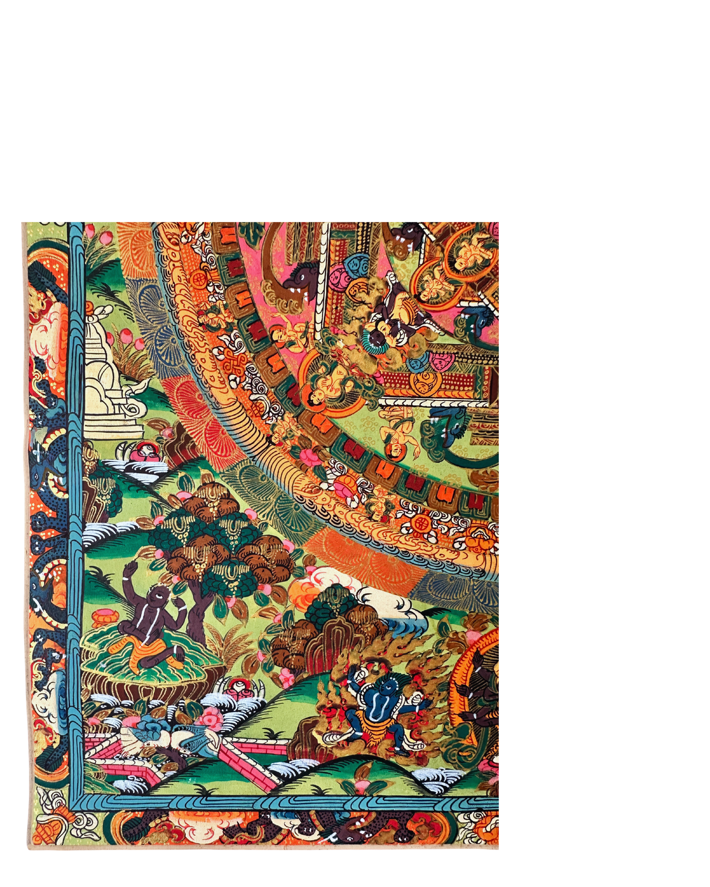 Buddha Mandala Thangka - a Timeless Symbol of Balance, Blessing, and Inner Harmony