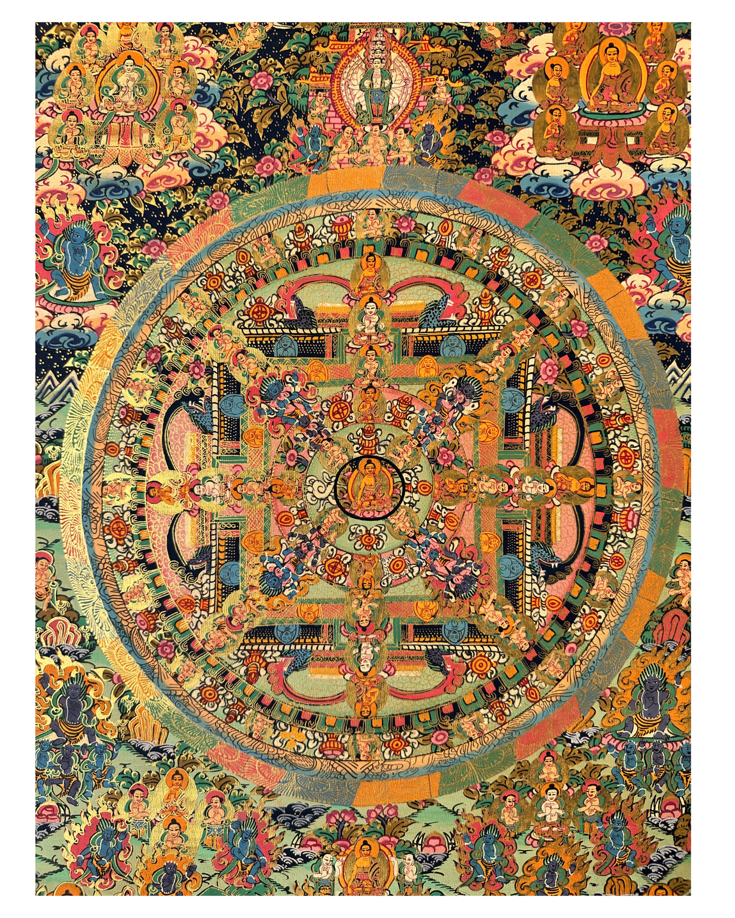 Buddha Mandala Thangka - a Timeless Symbol of Balance, Blessing, and Inner Harmony