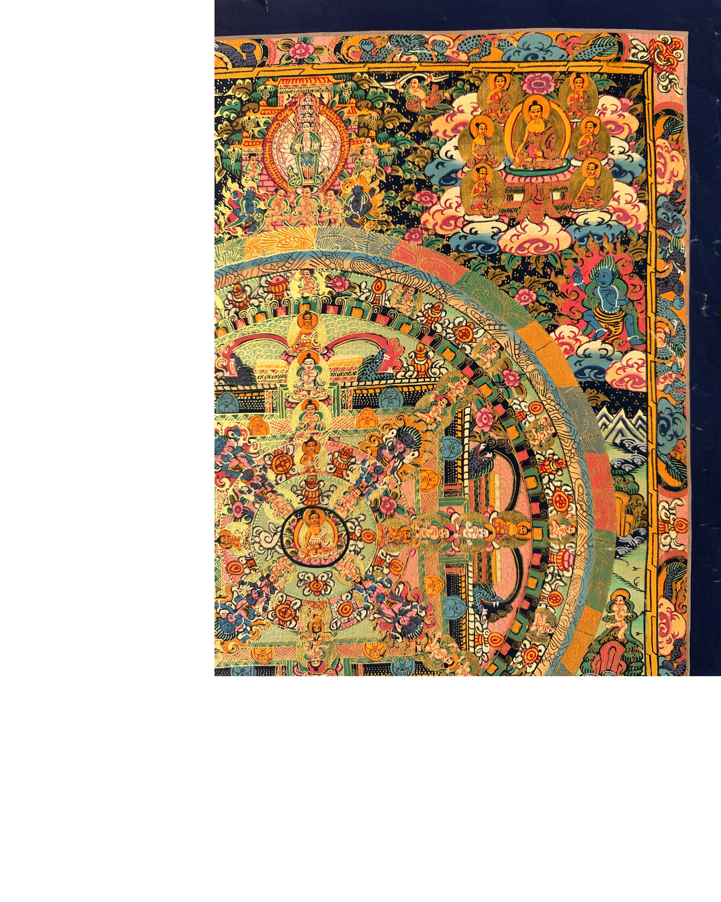 Buddha Mandala Thangka - a Timeless Symbol of Balance, Blessing, and Inner Harmony