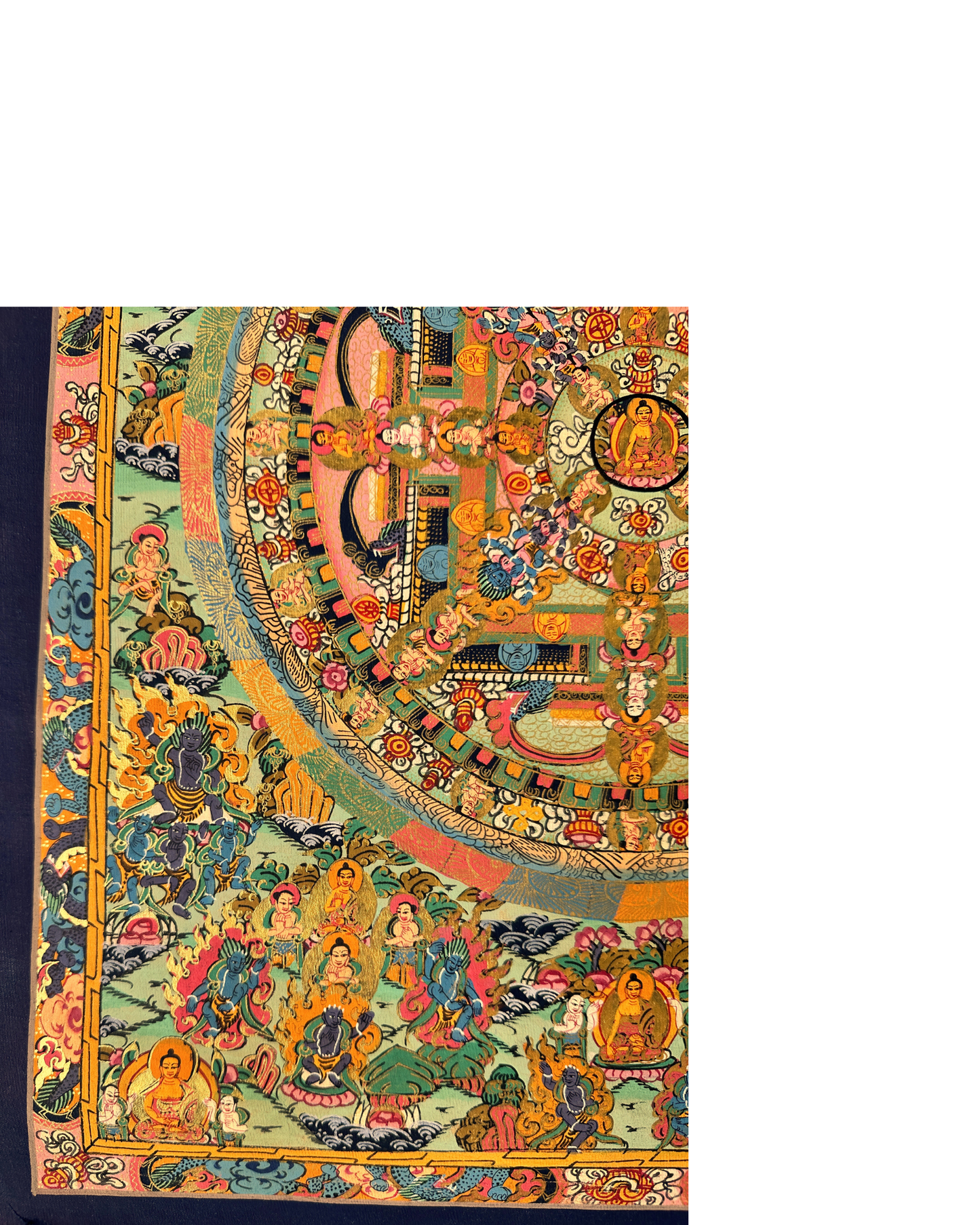 Buddha Mandala Thangka - a Timeless Symbol of Balance, Blessing, and Inner Harmony