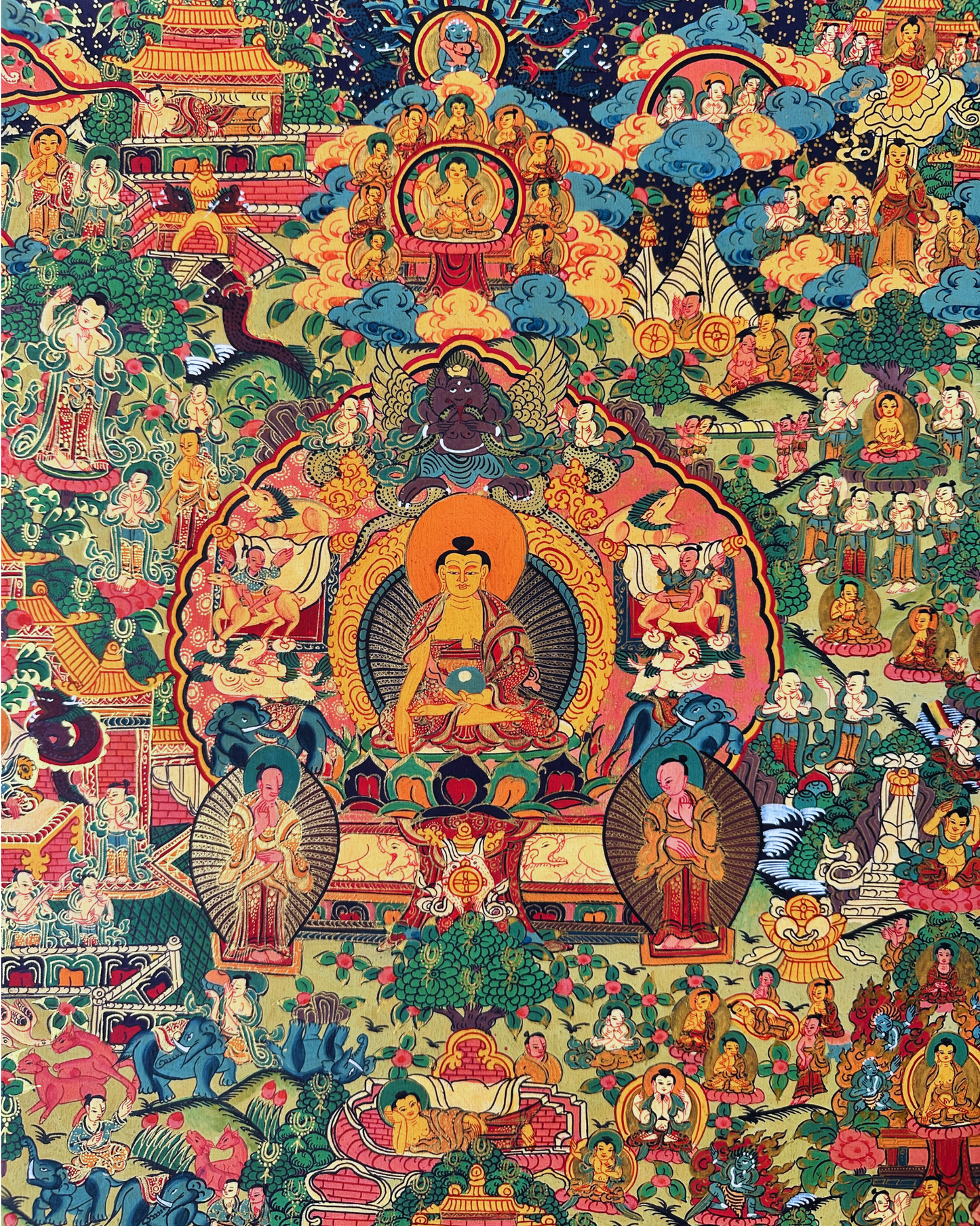 Buddha Life Story Mandala Thangka - A Journey of Enlightenment