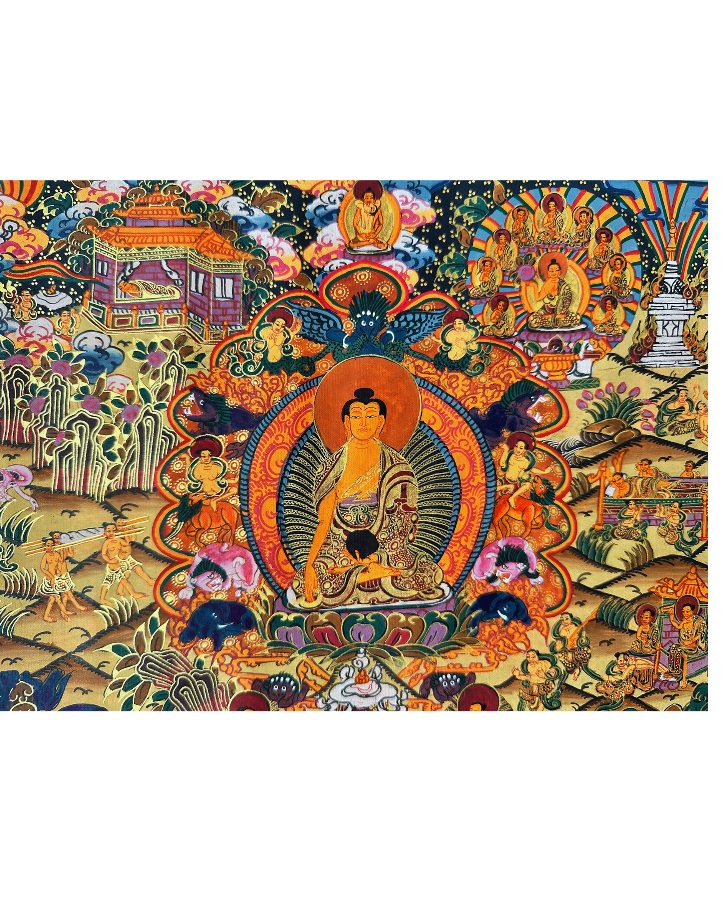Buddha Life Story Mandala Thangka - A Journey of Enlightenment
