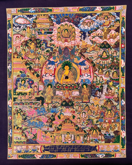 The Life of Buddha Thangka