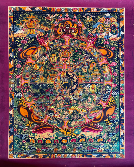 The Wheel of Life (Bhavachakra) Thangka: Mandala of Existence