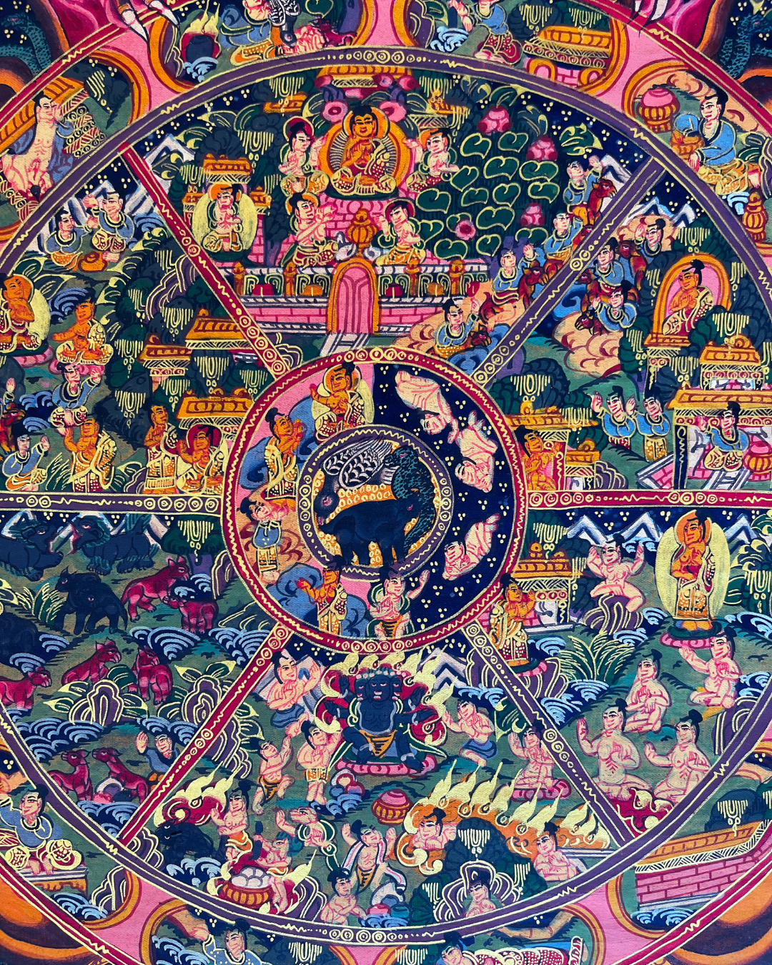 The Wheel of Life (Bhavachakra) Thangka: Mandala of Existence