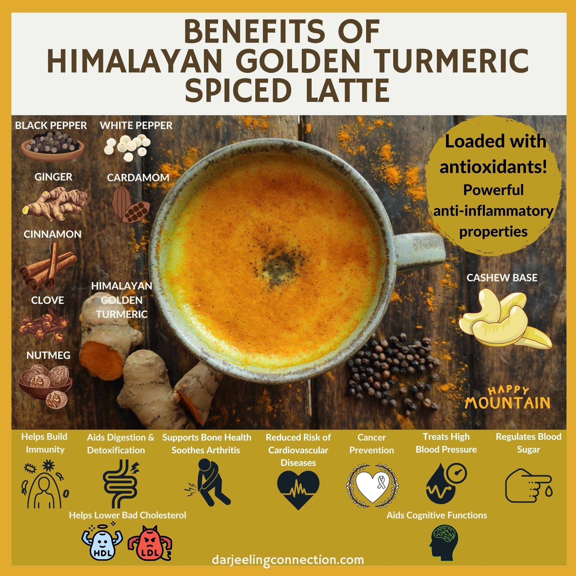 Benefits of Himalayan Golden Turmeric Spiced Latte - Darjeeling Connection