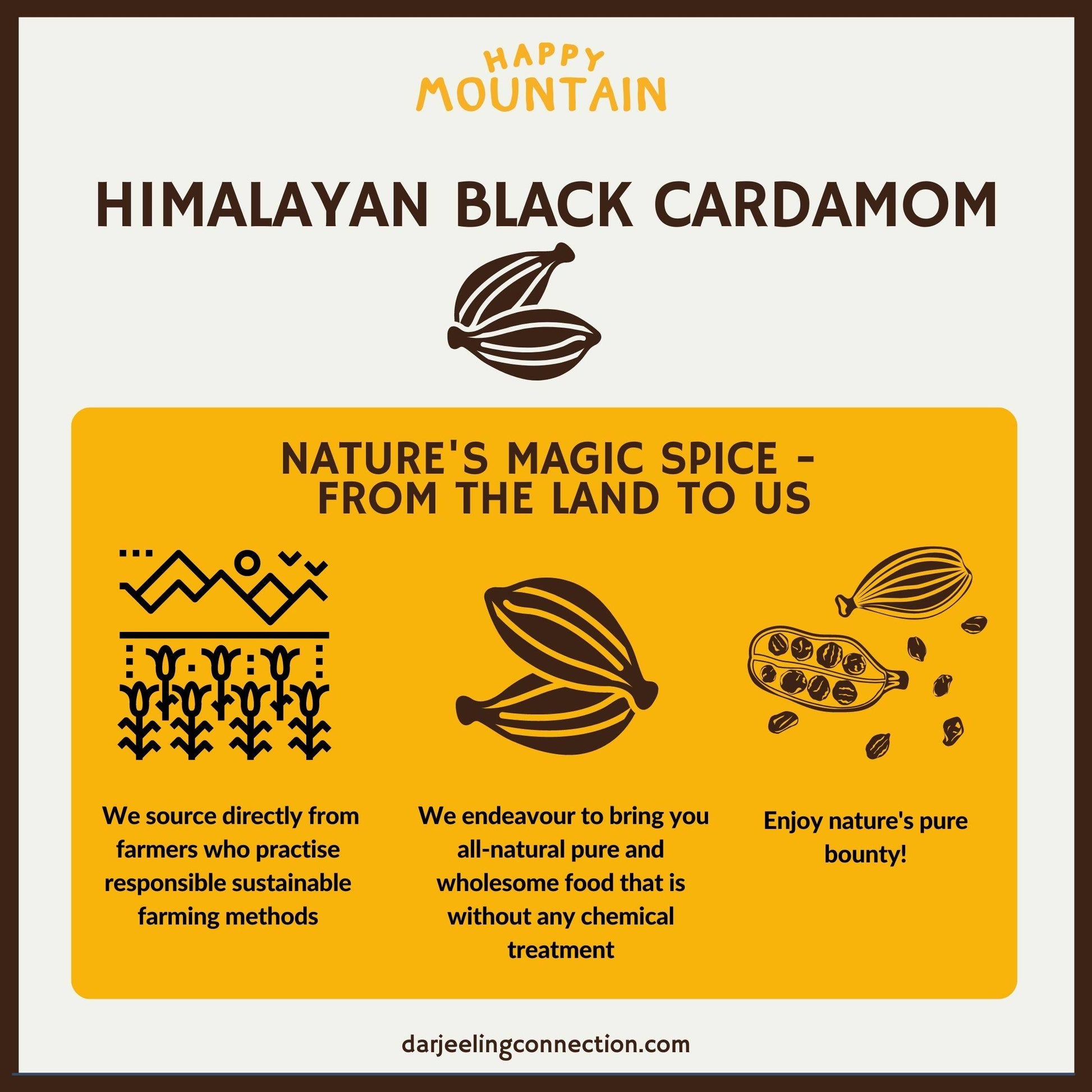 Himalayan Black Cardamom - Happy Mountain