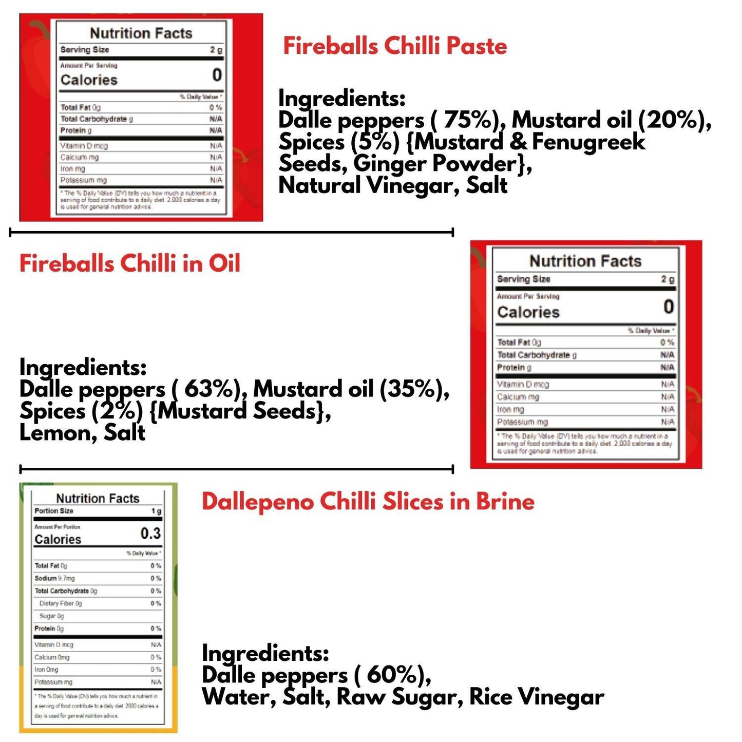 Nutrition Value & Ingredients Used in Dalle Power Kit - (Chilli Paste + Chilli in Oil+ Chilli Slices in Brine) - Happy Mountain